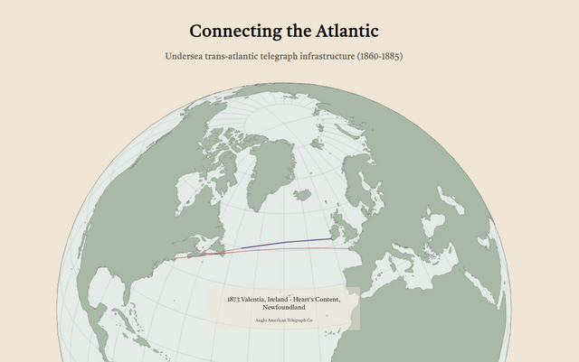Dataviz: Connecting the Atlantic
