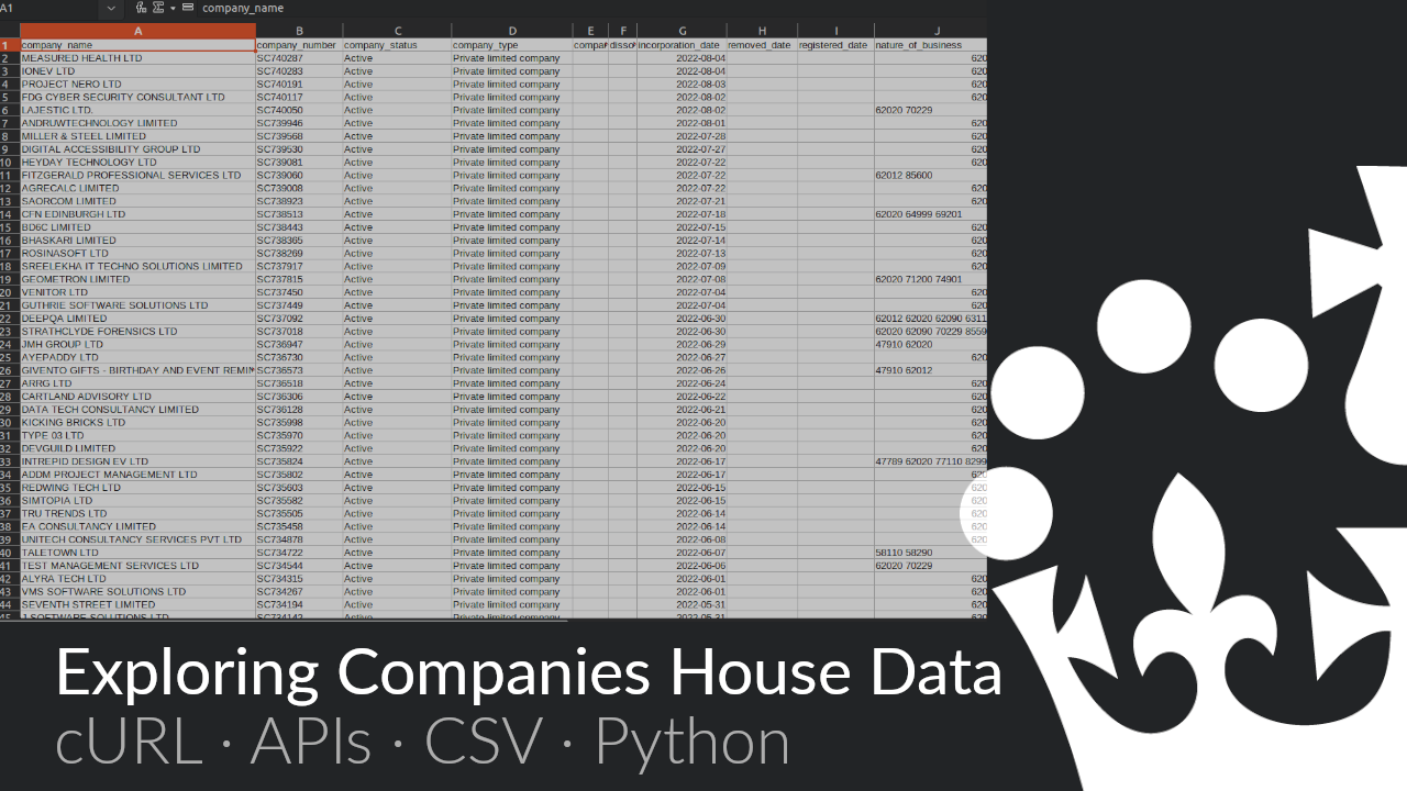 Exploring data from Companies House