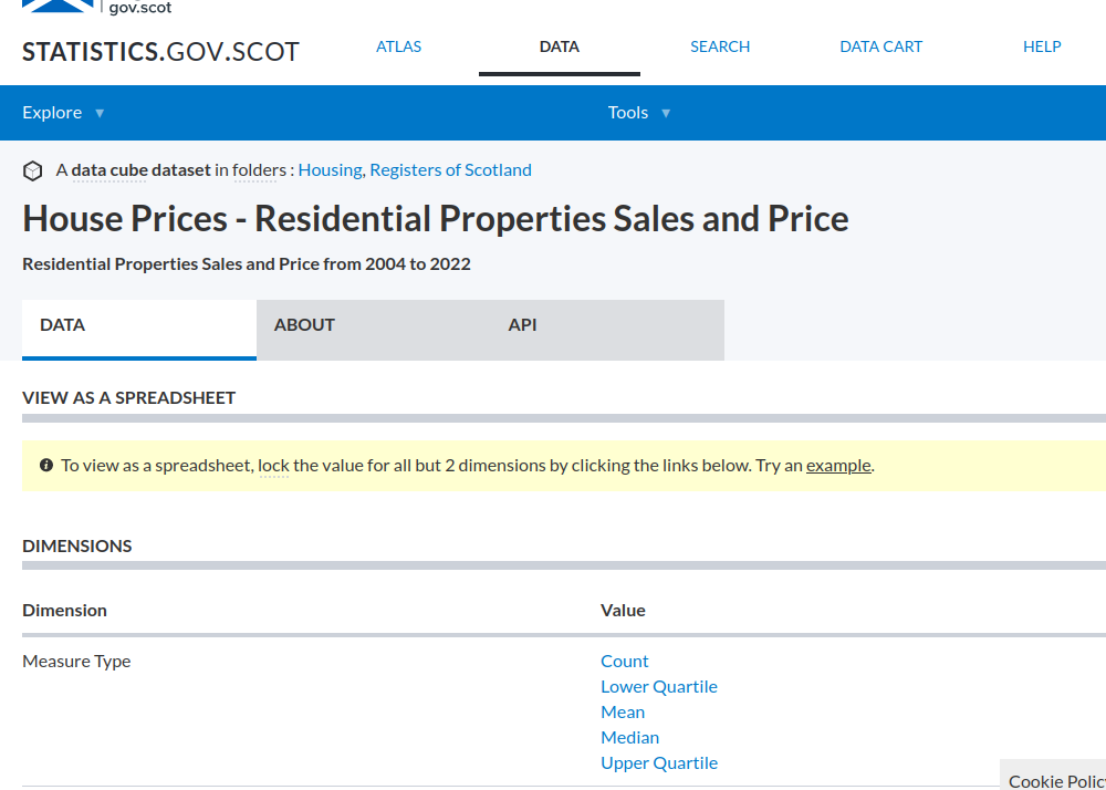 Choropleth mapping house sale prices - Part 1. Data Prep